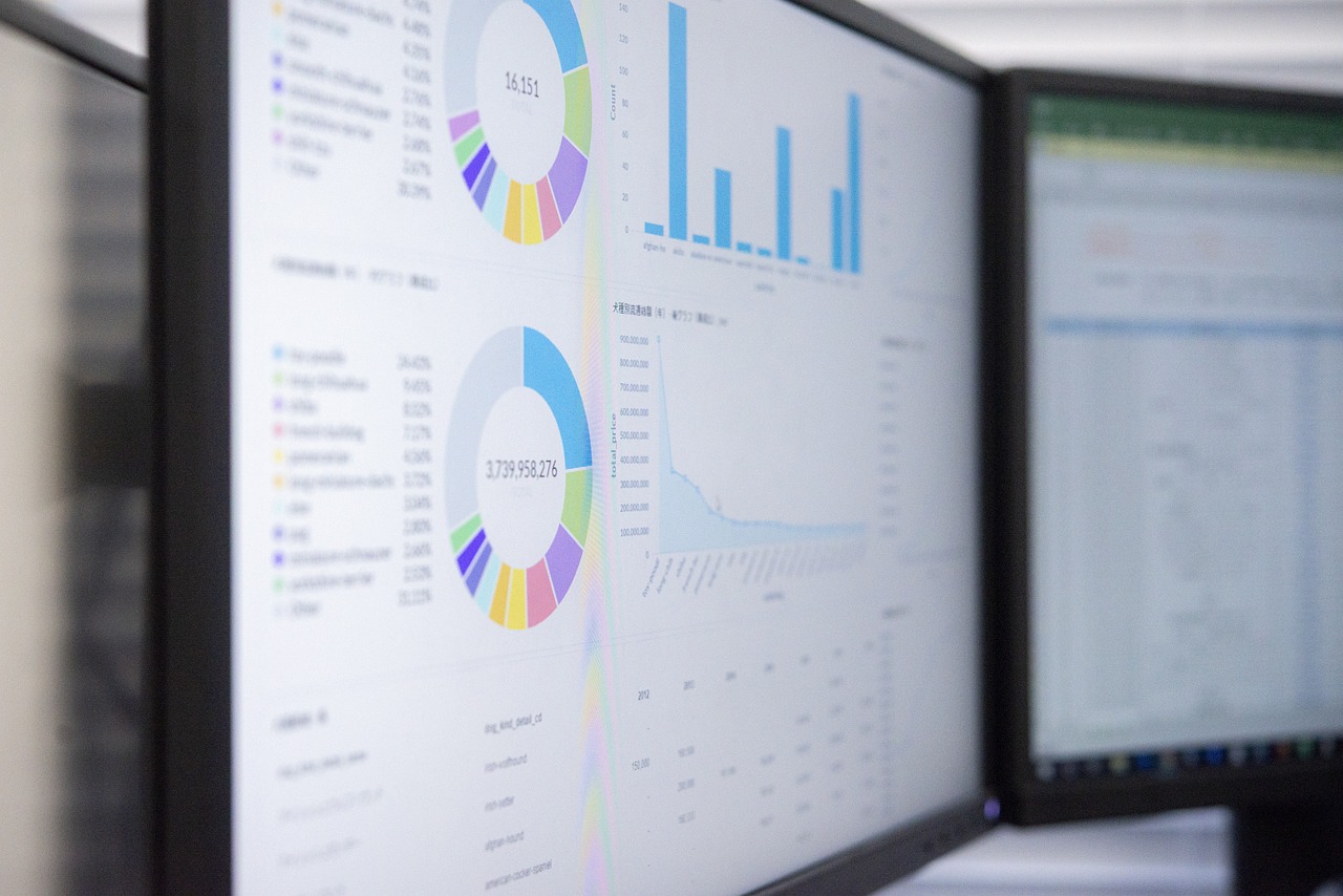 Wartung und Performance-Optimierung